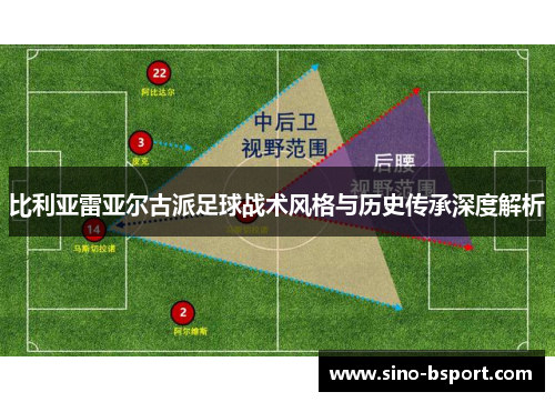 比利亚雷亚尔古派足球战术风格与历史传承深度解析