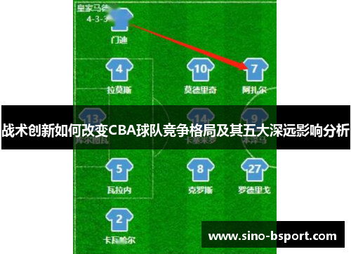 战术创新如何改变CBA球队竞争格局及其五大深远影响分析