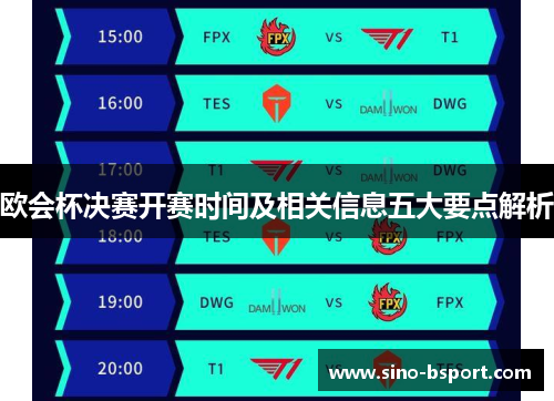 欧会杯决赛开赛时间及相关信息五大要点解析