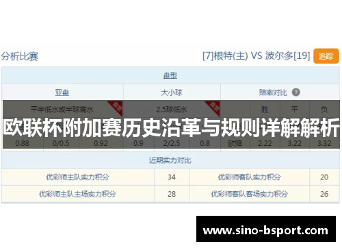 欧联杯附加赛历史沿革与规则详解解析