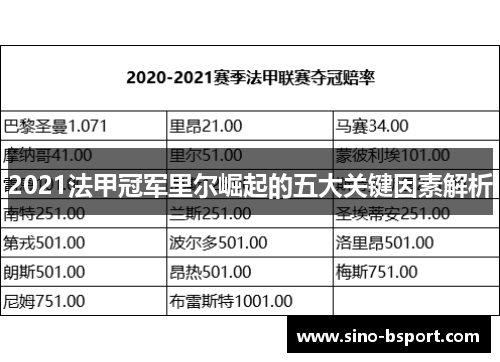 2021法甲冠军里尔崛起的五大关键因素解析 2021法甲冠军里尔崛起的五大关键因素解析