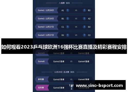 如何观看2023乒乓球欧洲16强杯比赛直播及精彩赛程安排