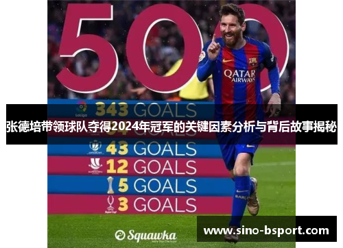 张德培带领球队夺得2024年冠军的关键因素分析与背后故事揭秘 张德培带领球队夺得2024年冠军的关键因素分析与背后故事揭秘