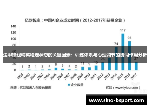 法甲锋线精英稳定状态的关键因素：训练体系与心理调节的协同作用分析