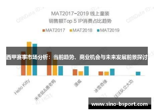 西甲赛事市场分析：当前趋势、商业机会与未来发展前景探讨